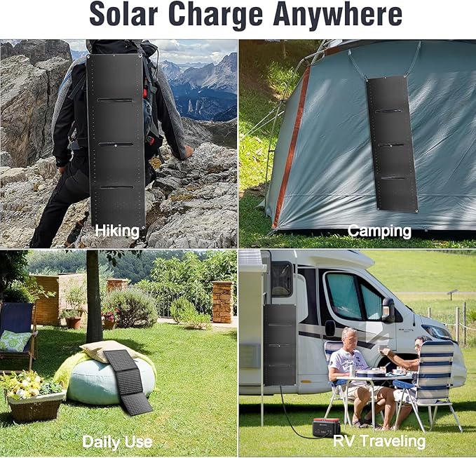 40W Portable Solar Panel Charger with Triple Output (USB-C/USB-A/DC), 24% High-Efficiency & Waterproof, Ultra-Compact Design for Phones, Power Banks, for Camping, Hiking, Backpacking