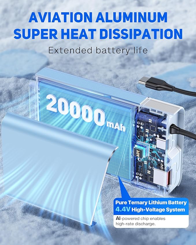 Kesguar Portable Charger 20000mAh, 22.5W PD 3.0+QC 4.0 Fast Charging, Cooler & Unbreakable Aerospace Metal Case for iPhone 16 15 14, Android, iPad, Samsung Google Tablet & More (Travel Essential)