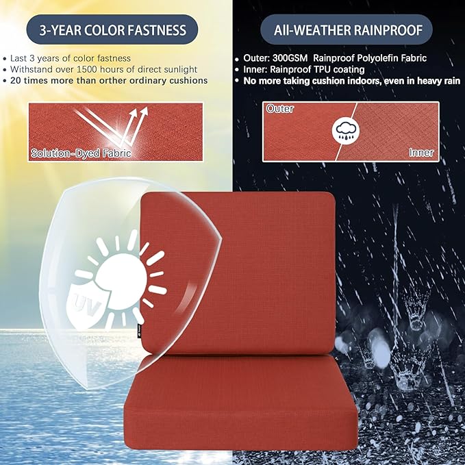 Favoyard Outdoor Deep Seat Cushion Set, 24 x 24 Inch Rainproof & 3-Year Fade Resistant Patio Furniture Cushions, Removable Seat Bottom & Back Cushion Covers with Ties for Chair, Sofa, Couch, Red