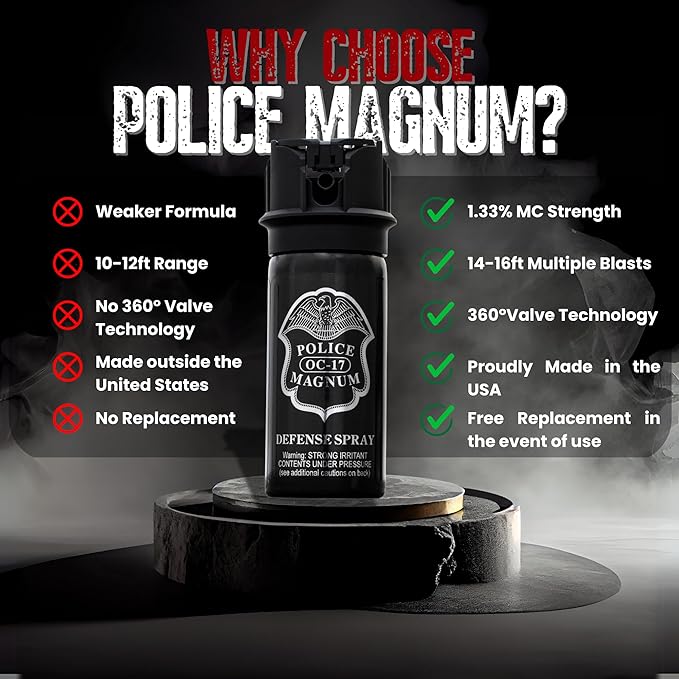 POLICE MAGNUM Pepper Spray Self Defense- Max Strength- 16ft Range- Portable Law Enforcement Unit - Made in The USA - 1 Pack 2oz Flip Top