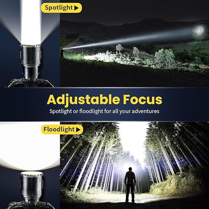 LED Rechargeable Headlamp high Lumen with Motion Sensor, Zoomable Bright Headlamp for Adults, IP68 Waterproof, 115° Adjustable Head Lights for Forehead, High Power for Camping, Hiking, Hard Hat