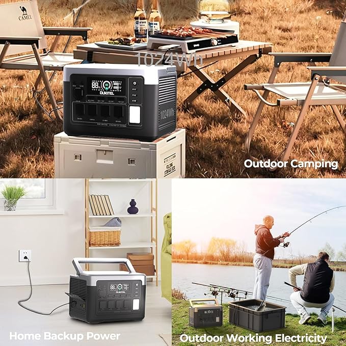 OUKITEL P1000 PLUS 1800W Power Station with 200W Solar Panel（Peak 3600W）, 1024Wh Solar Generator 1200W Fast Charging APP Control Emergency LiFePO4 Battery for Home Backup Camping RVs