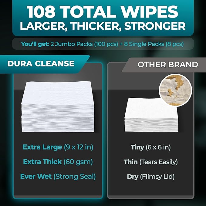 Body Wipes for Men (2pk) - 100 XL No Rinse Shower Sheets + 8 Travel Bath Wipes - 9"x12" After Gym Adult Washcloths - Mens Deodorant & Face Towels For Camping Essentials, Survival Gear and Supplies