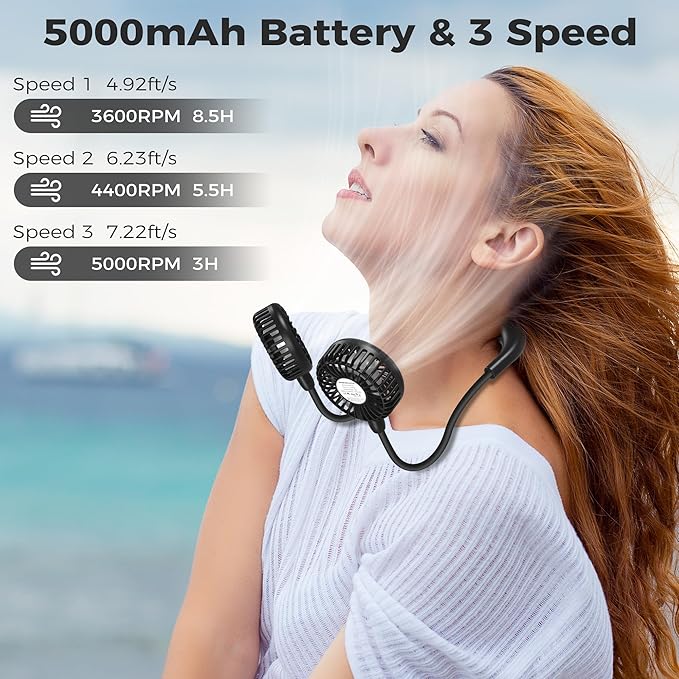 PANERGY Portable Neck Fan-Rechargeable Hand Free Personal Fan Mini Wearable Fan Battery Operated USB Fan for Women Kids Sport Work Travel