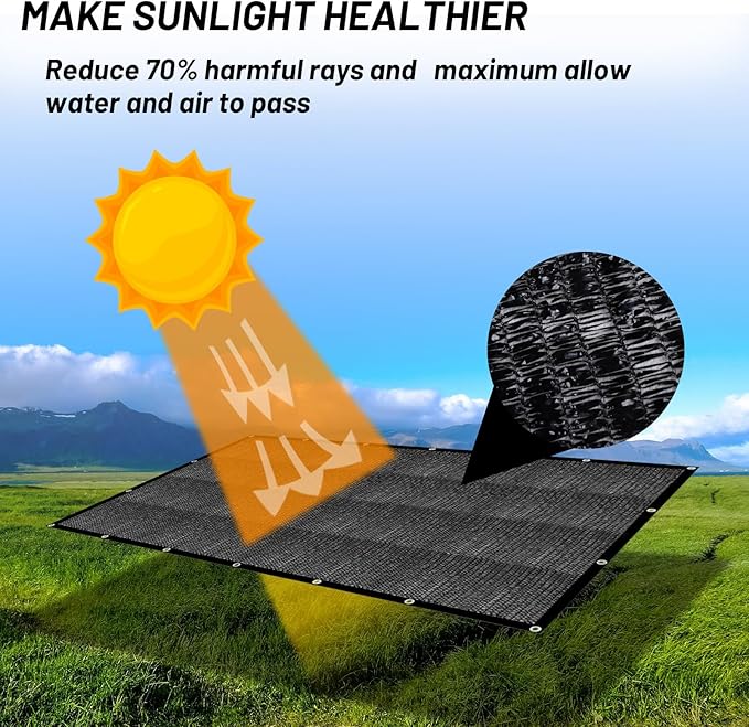 Cool Area 70% Sun Shade Cloth Mesh Tarp with Grommets for Plant Cover 8x20ft Patio Canopy Garden Pergola Greenhouse Car Barn Kennel Black