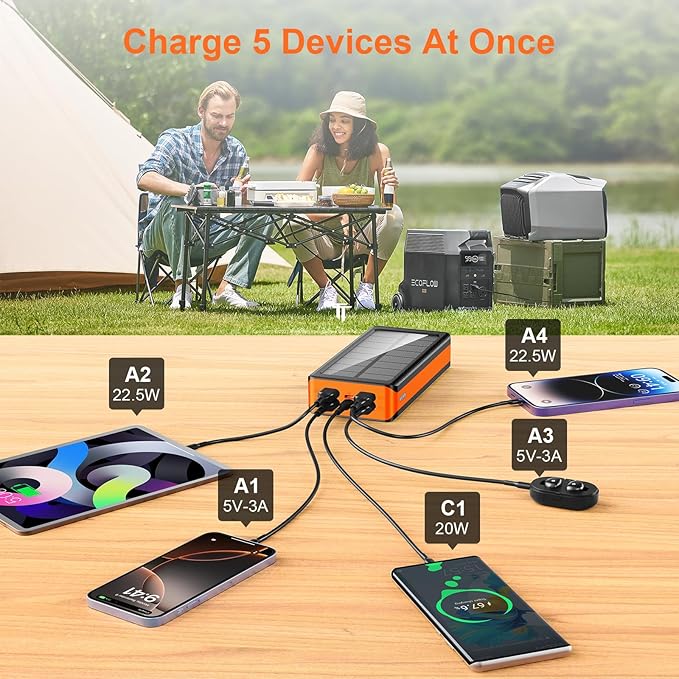Solar Power Bank 66800mAh Portable Charger with USB-C in/Output 22.5W QC3.0 Fast Charging 5 Out Ports Battery Pack Built-in 32 Led Flashlights for Cell Phone Camping and Hilking