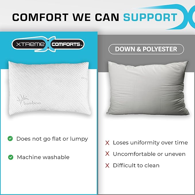 Xtreme Comforts 2-Pack Memory Foam Pillows Made in The USA - Standard Size, Slim Cooling Pillow for Sleeping on Side, Back & Stomach - Firm and Soft Bed Pillows