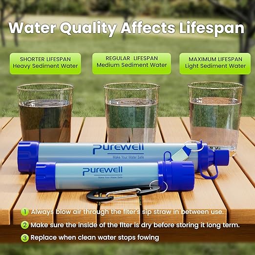 Purewell Outdoor Water Filter Personal Water Filtration Straw Emergency Survival Gear Water Purifier for Camping Hiking Climbing Backpacking