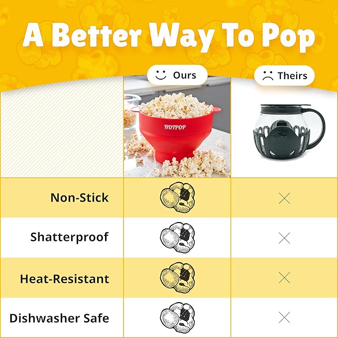 The Orginal HotPop Silicone Popcorn Maker - Microwave Popcorn Popper with Handles - Collapsible Bowl, Heat-Resistant, Easy to Clean, Ideal for Family Movie Nights, 15-Cup Capacity - Red