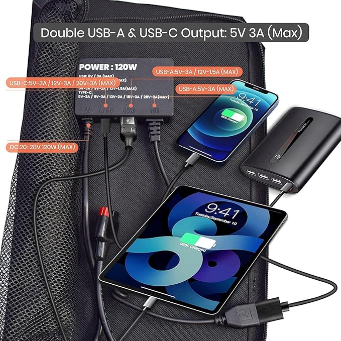 FlexSolar 120W Portable Solar Panel for 300/500/1000/1500W Power Station,IP67 Waterproof Folding Solar Charger with USB C&2 USB A&18V DC Output Charge Generator,Cell Phones,Power Bank,12V Car Battery