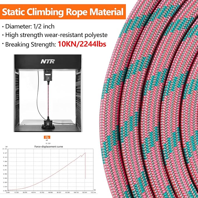 NTR Long Leash, 15 FTDog Check Cord with Swivel Lockable Hook and Comfortable Padded Handle for Dog Leash for Small Medium and Large Dogs Walking Training Hiking Camping Playing Pink Blue