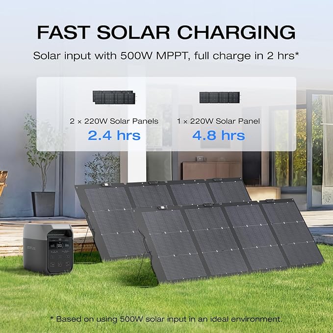 EF ECOFLOW Solar Generator Delta 3 with 220W Bifacial Solar Panel, 1024Wh Portable Power Station, LFP Battery 1800W AC/100W USB-C Output, Full Charge in 56 Min for Home Backup Power, Camping & RVs