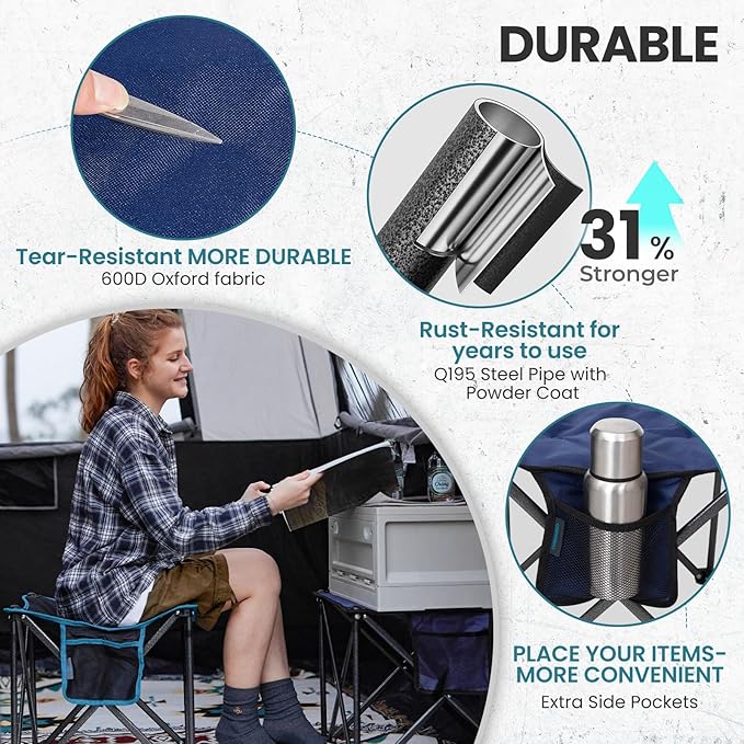 FUNDANGO Folding Camping Stool, 2 Pack 18.1 Inch Oversized Foot Rest 440 Lbs Heavy Duty Portable Padded Stools Seat Anti-Slip Foots & Carry Strap for Fishing Outdoor Lawn Travel (Blue)