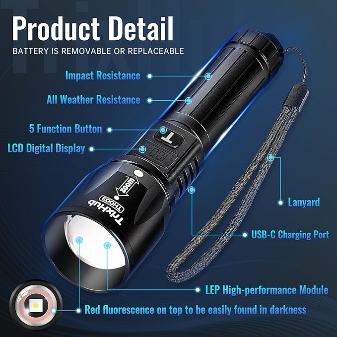 Rechargeable Flashlights 2 Pack, High Lumens Super Bright Flashlight with LCD Digital Display, 5 Adjustable Mode Powerful Tactical Flashlight, Waterproof Flashlights for Camping Hiking