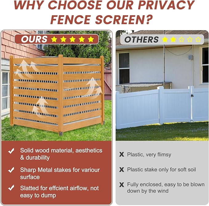 LILYPELLE 38in W x 42in H Air Conditioner Fence, 2 Panels Outdoor Wooden Fence Privacy Screen with Metal Stakes, Trash Can Pool Equipment Enclosure Outside Panels Decorative Fences