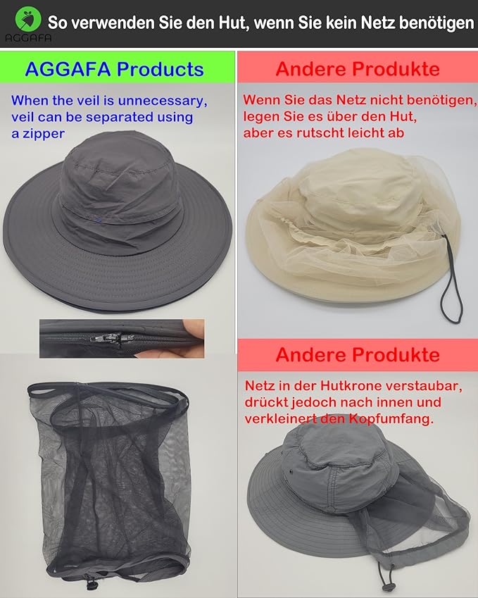 Mosquito Head Net Hat, Providing a Physical Barrier to Help Keep Mosquitoes and Bugs Away from Your Face