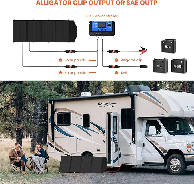 FlexSolar 120W Foldable Solar Panels Chargers 20v-28v DC Output IP65 Waterproof Power Outage Emergency Portable Panels Camping Home RV for Solar Power Station Generators Battery Packs