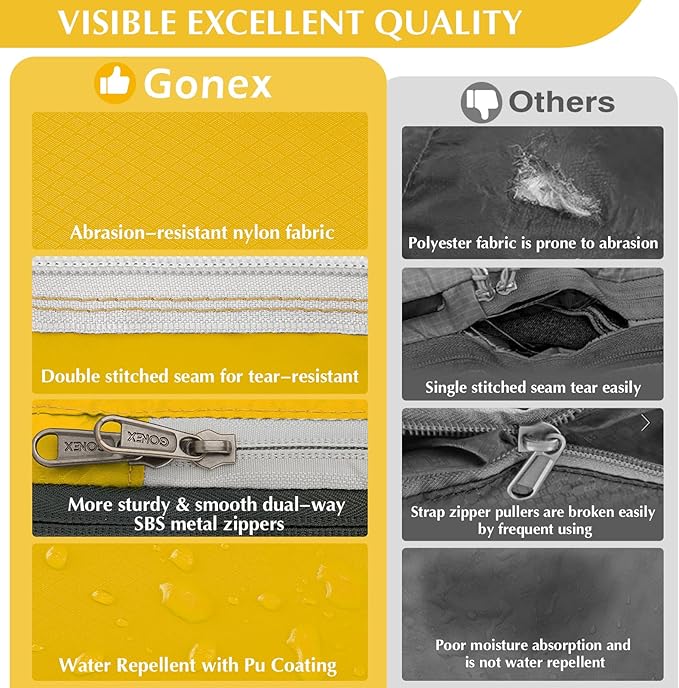 Gonex Compression Packing Cubes, 3pcs/4pcs Expandable Storage Travel Luggage Bags Organizers