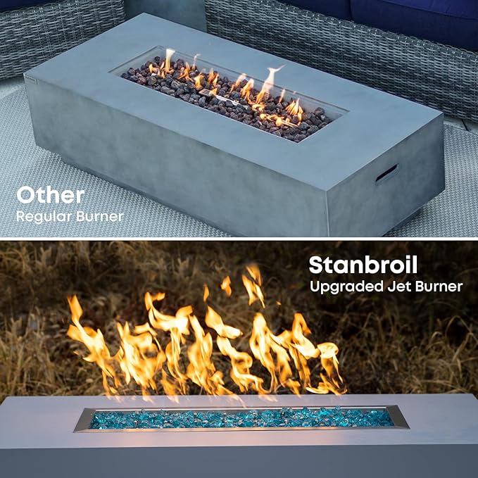 Stanbroil 30 x 10 Inch Upgrade Rectangle Fire Pit Pan with Jet Burner,304 Stainless Steel Natural & Propane Gas Firepits for Outside,High Flame,125,000 BTU Max