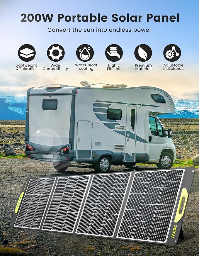 400W Portable Solar Panel, Greenmagic 2pcs 200W Foldable 400W Solar Panel Charger 20V-40V, with MC-4 Output Connector for Camping RVing Home Backup IP67 Waterproof with an Adjustable Kickstand