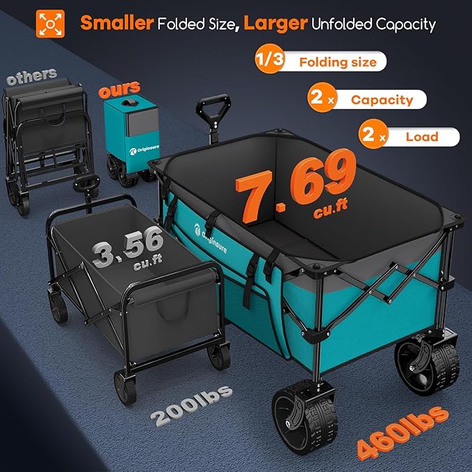 220L Collapsible Wagon Cart Foldable, 460LB Load Capacity Heavy Duty Folding Beach Wagons with Big All-Terrain Wheels, Utility Carts for Groceries, Camping, Sports - Grey&Turquoise