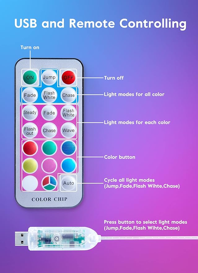 Minetom Fairy Lights Color Changing - 33FT 100 LED String Lights with Remote,11 Modes, USB Fairy Lights Indoor, Twinkle Christmas Fairy Light for Bedroom Indoor Classroom