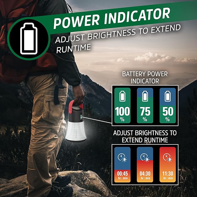 Energizer X1200 Rechargeable LED Lantern, Battery Genius Power Indicator Technology, Rugged IPX4 Water Resistant Lantern for Camping, Hiking, Fishing, Emergency (USB Cable Included)