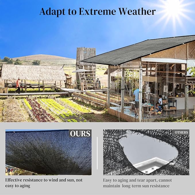 Garden 50% Shade Cloth, 8 x 20 FT Sun Shade Mesh Tarp with Reinforced Grommets, Durable HDPE Material Outdoor Shade Cloth for Plants, Greenhouse, Pergola and Backyard Patio Sunshade