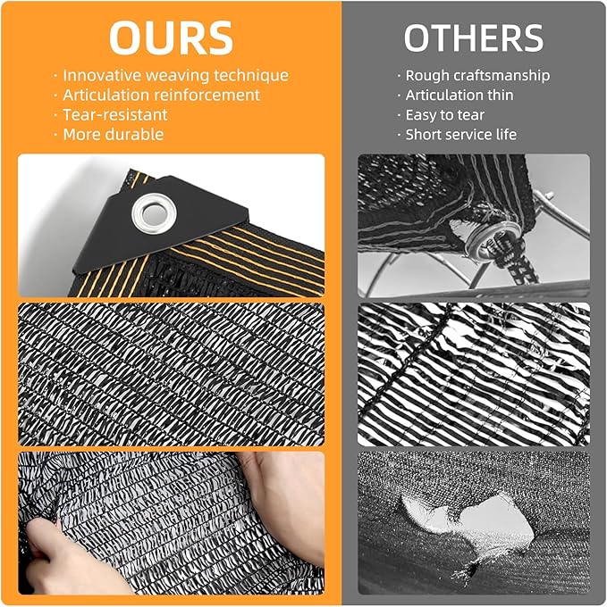 50% Shade Cloth, 10x20FT Sun Shade Cover Net Mesh Tarp with Grommets for Greenhouse, Plant, Garden, Patio, Pergola, Sun Shade Canopy Black