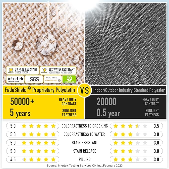 SUNROX Gel Memory Foam Chair Cushions, FadeShield Water-, Stain-Resistant Durable Reversible Seat Cushion Pads with Ties for Indoor/Outdoor Kitchen Dining Office 17"x16" Set of 6, Husk Birch