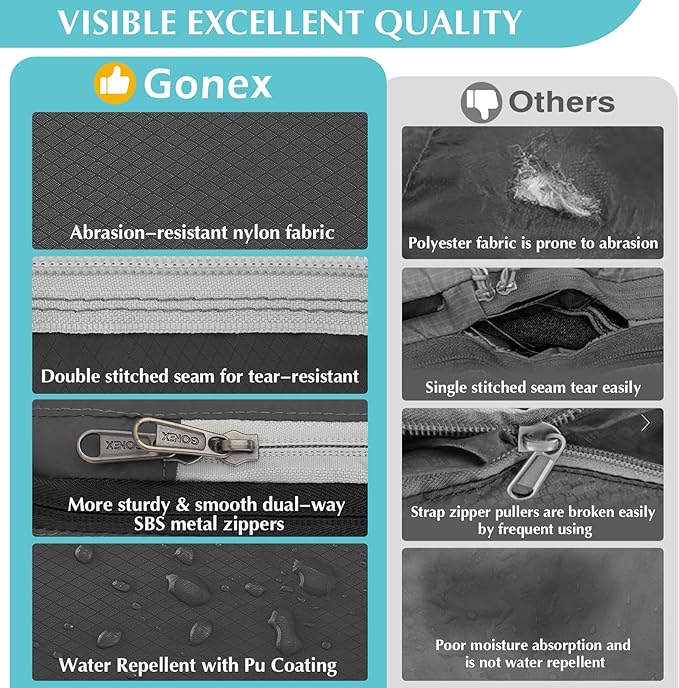 Gonex Compression Packing Cubes, 3pcs/4pcs Expandable Storage Travel Luggage Bags Organizers