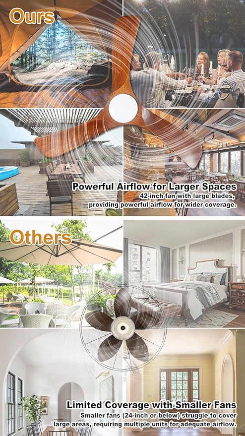 3 Blades Wood Outdoor Ceiling Fan with Light for Patios, Farmhouse Rustic Ceiling Fans with Lights, 34" Plug-in Wet Rated Outdoor Gazebo Fan for Exterior House Porch Patio, Waterproof,F246