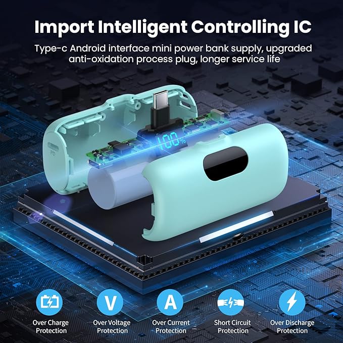 [2-Pack] Mini Portable Charger 5000mAh Power Bank,3A PD USB C Cell Phone Portable Power, LCD Display Battery Pack Compatible with iPhone 16/15/15 plus/15 pro/15 pro Max/Android/Samsung/Moto/LG etc
