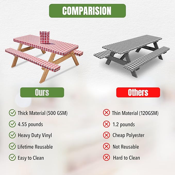 Hudson Comfort Picnic Table Cover with Bench Covers – 500 GSM Reusable Heavy Duty Vinyl Outdoor Table Cover - Waterproof Picnic Tablecloth with Carry Case (Red, 72 Inch (6 Feet))