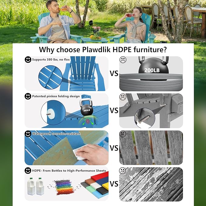 Folding Adirondack Chair with Cup Holder,SGS Tested,Heavy All-Weather,Wooden Textured,HDPE Outdoor Chairs for Patio Backyard Fire Pit, Light Blue