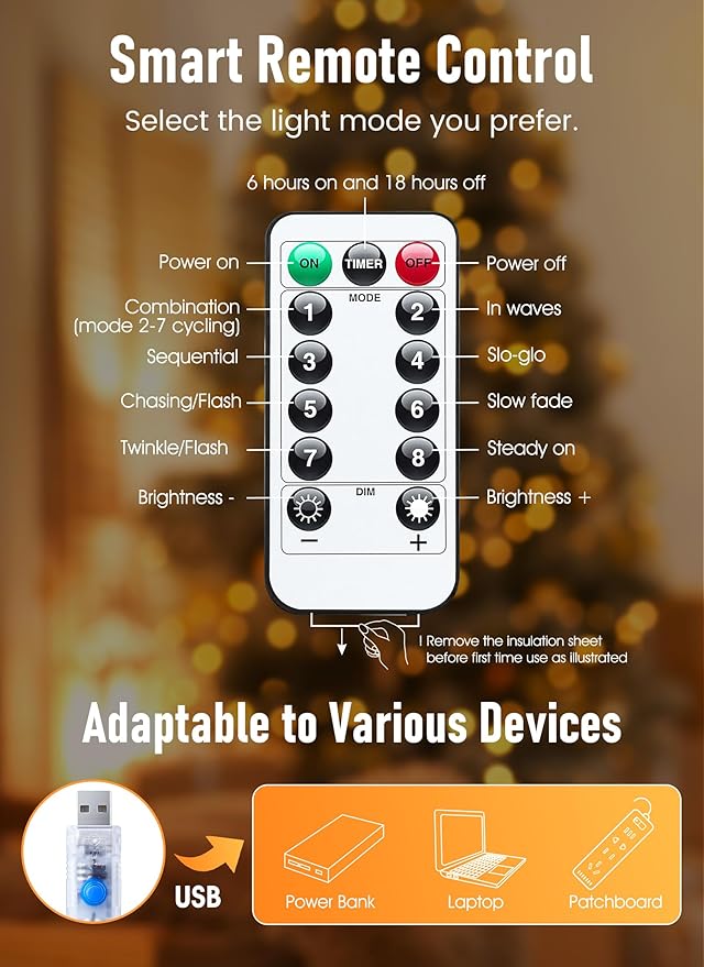 USB Fairy Lights with Remote, 66ft 200 LED USB Powered Twinkle Lights with Time, Waterproof Silver Wire String Lights for Indoor Outdoor Wreath Wall Dorm Bedroom Mason Jar Christmas Tree Decoration