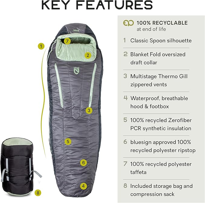 NEMO Equipment Forte Endless Promise Synthetic Sleeping Bag