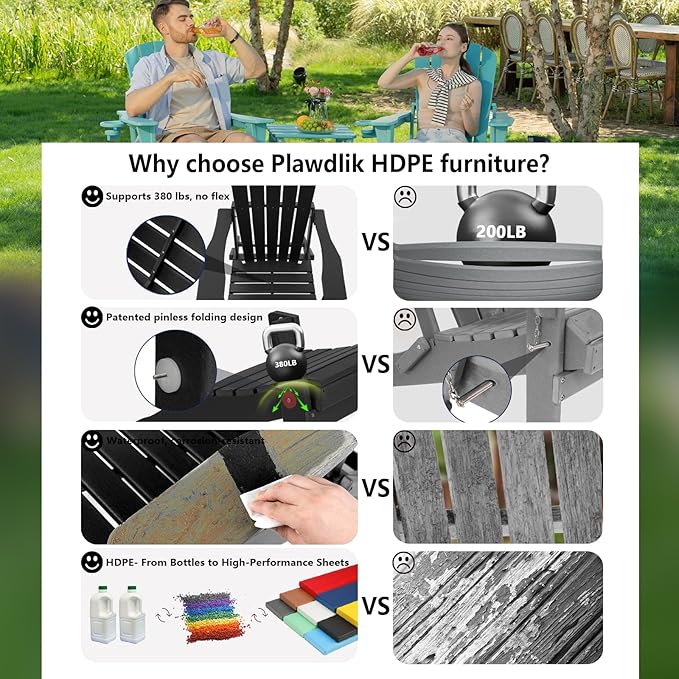 Folding Adirondack Chair, Cup Holder, SGS Tested, Wooden Textured，Heavy All-Weather HDPE Comfortable Set Poolside Backyard Lawn Black Set 2