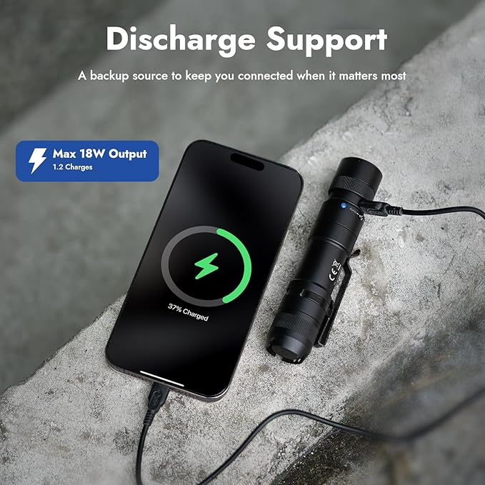 WUBEN L3 Flashlights High Lumens, 3000 Lumens Flash Light Bright Flashlight Rechargeable, Dual-Way USB C Charging 7 Mode, IP68 Handheld Flashlight for Tactical/Outdoor, Tool Gifts for Men