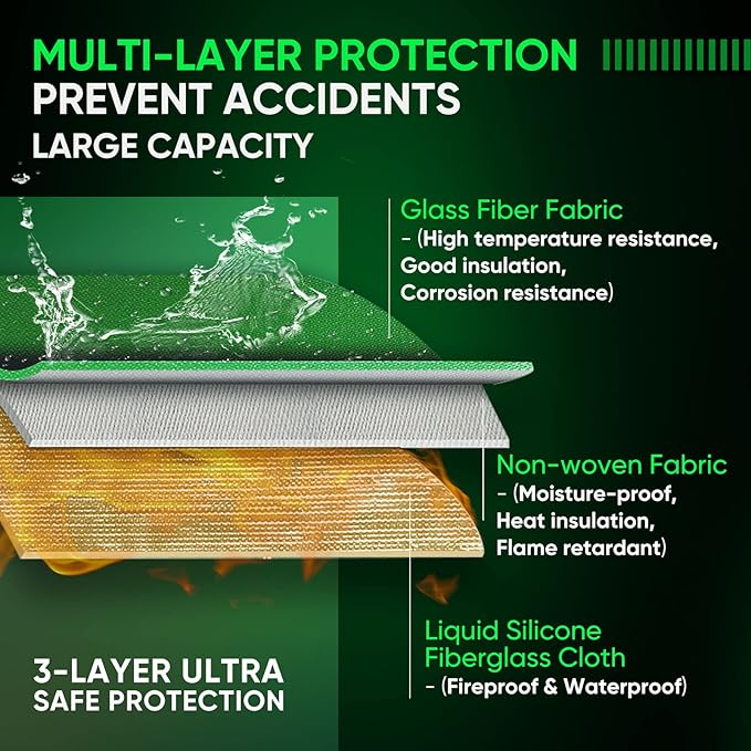 OVONIC Lipo Safe Bag Fireproof Explosionproof Bag, Large Capacity for Lipo Battery Charge & Storage
