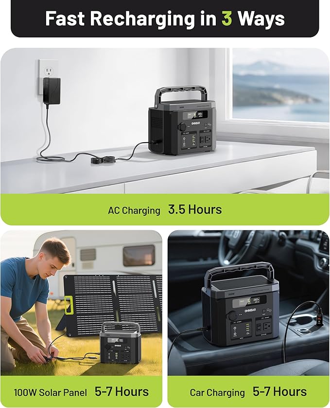 Portable Power Station 300W, 299.5Wh/83200mAh Solar Generator with 120V Pure Sine Wave AC Outlet, Backup Lithium Battery Generator for CPAP Outdoor RV Camping Emergency Home Use