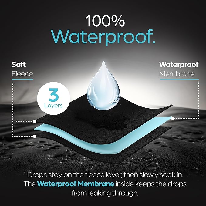 Waterproof Blanket Large – No Mess Soft and Cozy Waterproof Throw Blanket Against Accidents, Spill & Stain Proof Easy to Clean Splash Blanket Cover, Reversible Purple/Black 80”x90”