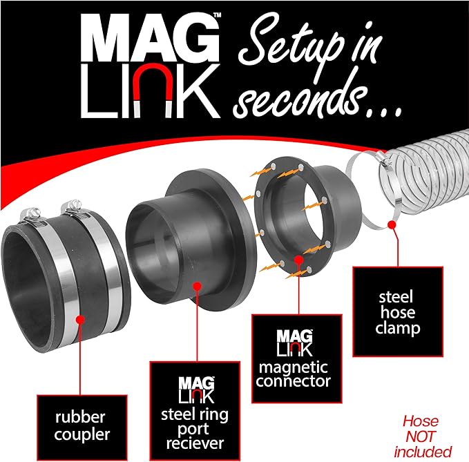 4" Magnetic Dust Collection Fittings Super Pack for Dust Collectors, Quickly Connect Hose to Machinery Ports