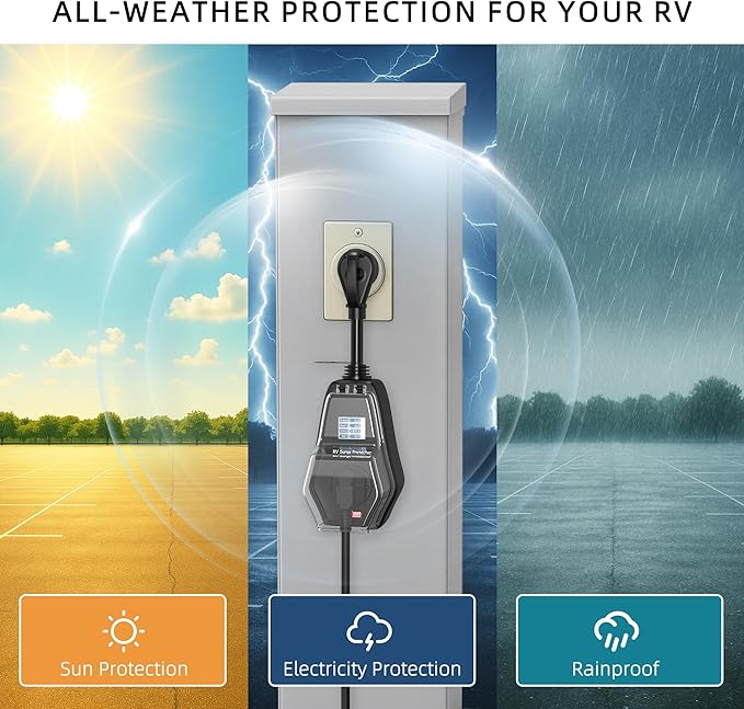 RV Surge Protector 30 Amp with Extra Replacement Module, 1.77" Smart LED Display, 10000 Joules Circuit Analyzer, Waterproof Design with Oversized Cover for Camper & Trailer Power Plug