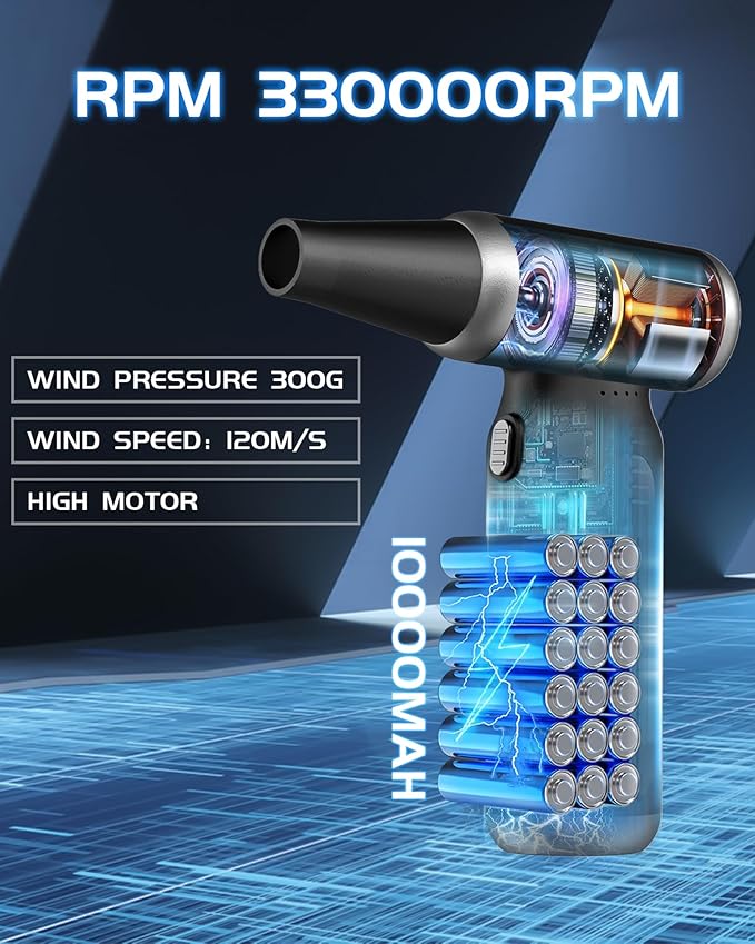 Electric Compressed Air Duster - 33,0000 RPM Rechargeable Cordless Turbo Blower, Portable Air Blower Gun for Cars, PC, Keyboard, Home & Outdoor Dust Cleaning (Replaces Compressed Air Cans)