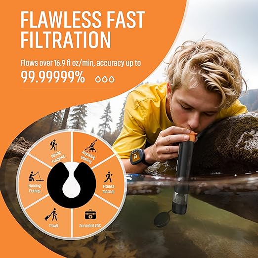 Personal Straw Water Filter to purify Water, Emergency Water Straws Portable Gear for Hiking, Camping, Travel, Fishing, Outing and Emergency Preparedness （6 Water Filters + 3 Filter Cartridges）