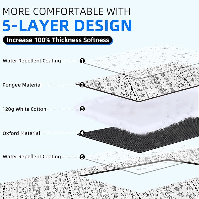 Outdoor Picnic Blanket White Fish 60"x80" Sandproof Beach Blanket Waterproof Picnic Blankets Foldable for Caming, Beach, Outdoor Activities.