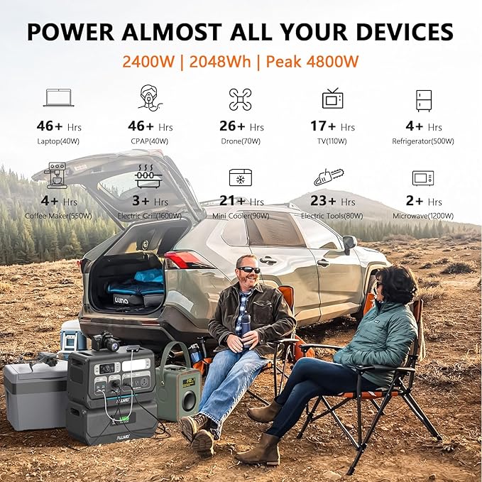 ALLWEI 2400W Portable Power Station and B200 PRO Expansion Battery, 4096Wh LiFePO4 Battery 4 AC Outlets Up to 2400W for Home, Outdoor Camping, RV, With 1500W AC Charging &1200W Solar Charging