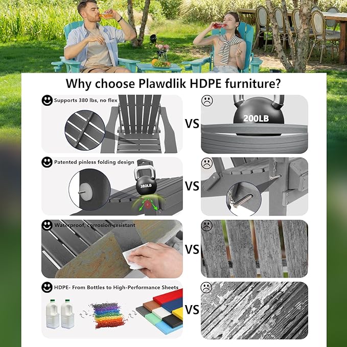 Folding Adirondack Chair, SGS Tested, Wooden Textured with Cup Holder, Heavy All-Weather HDPE Comfortable Set Poolside Backyard Lawn Grey Set 4