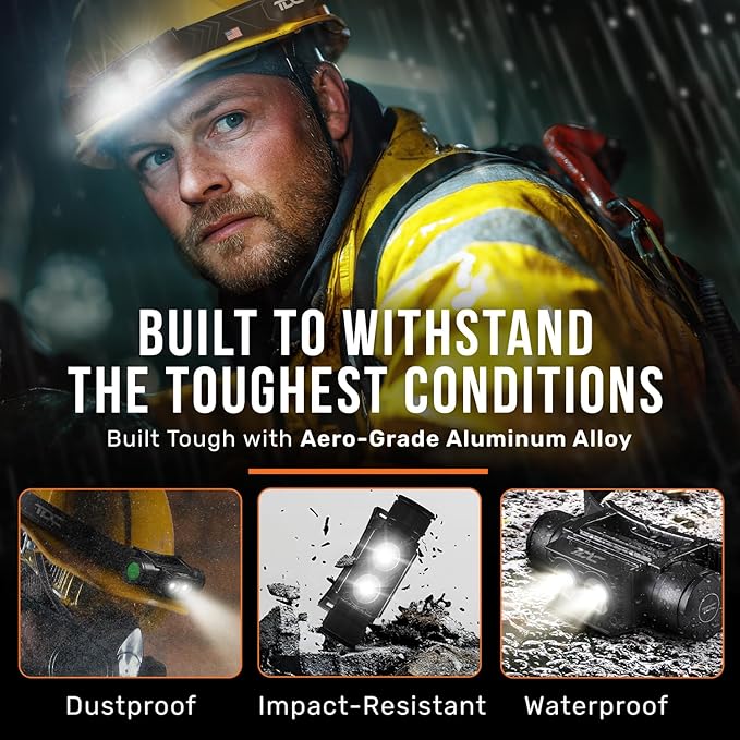 TDC Head Lamp Led Rechargeable Super Bright - USB-C Headlamp for Adults - Head Lights for Forehead - 1080 Lumen Head Flashlight - 10HR Battery for Hardhat, Camping, Hunting, Work